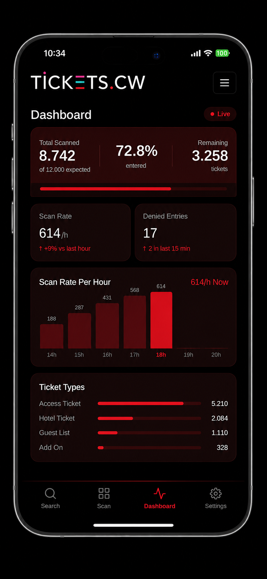 Live Scan Dashboard